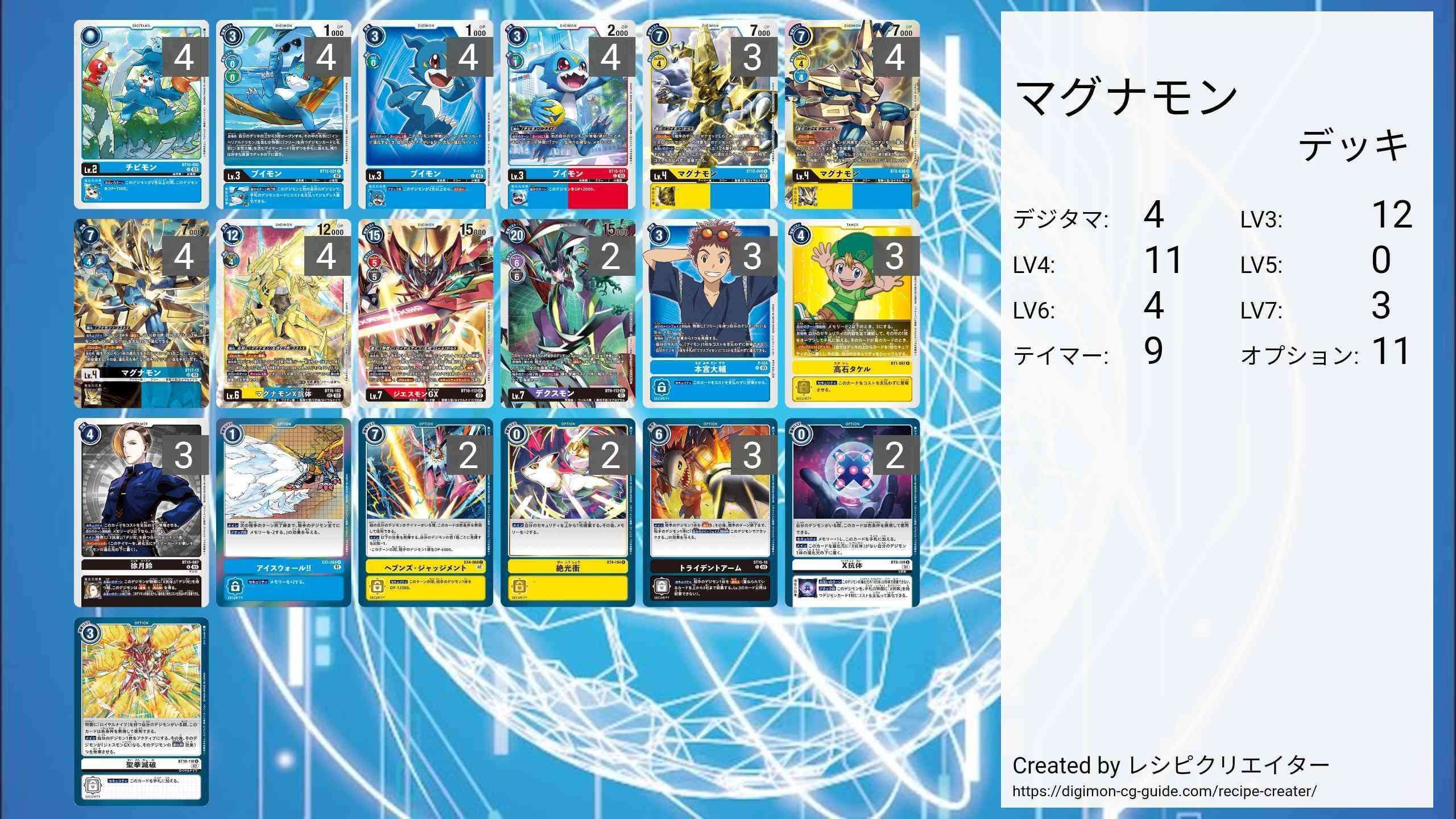 時代に輝け!マグナモン!【デジモンカード】|JOE 時代に輝け!マグナモン!【デジモンカード】|JOE