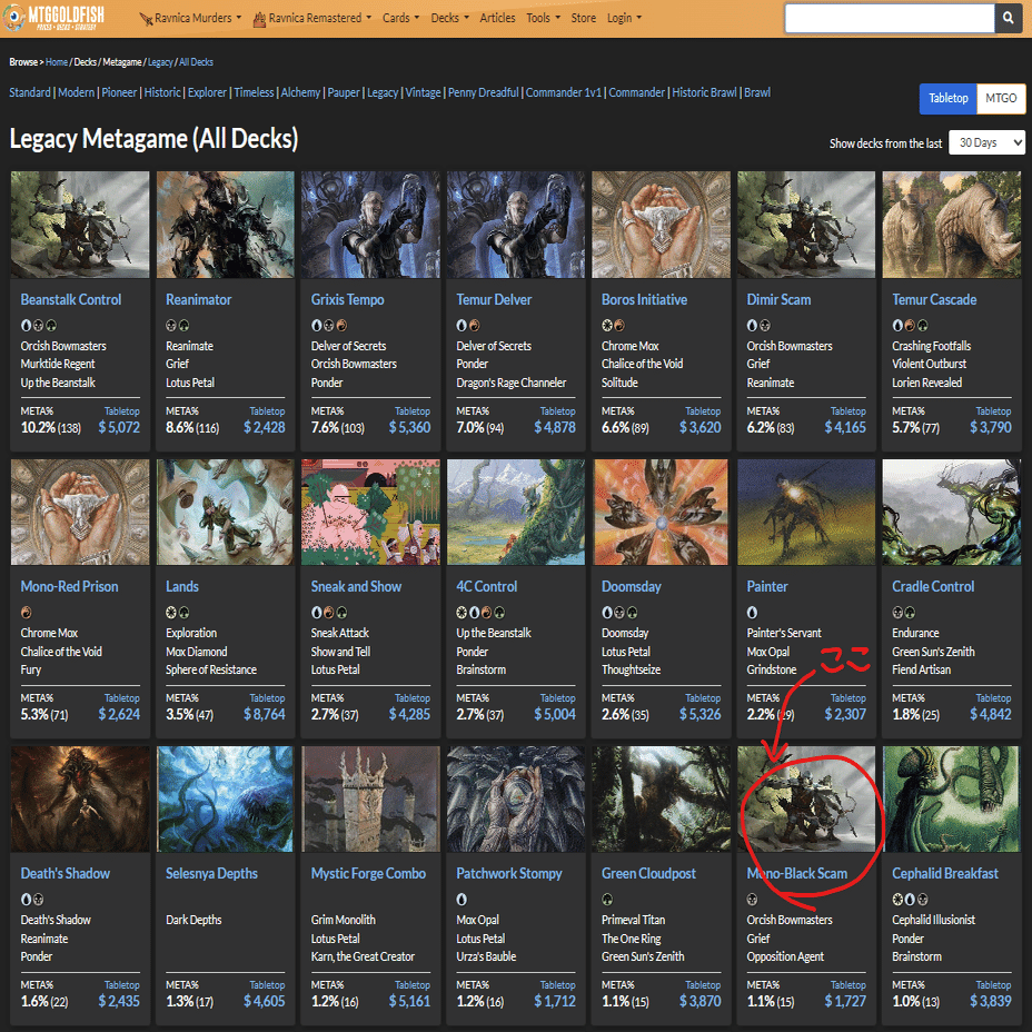 【送料込み】MTG レガシー　黒単　デッキ 75枚 BIG MAGIC所属プロ 松本友樹『レガシーにおける赤黒リアニメイトデッキ