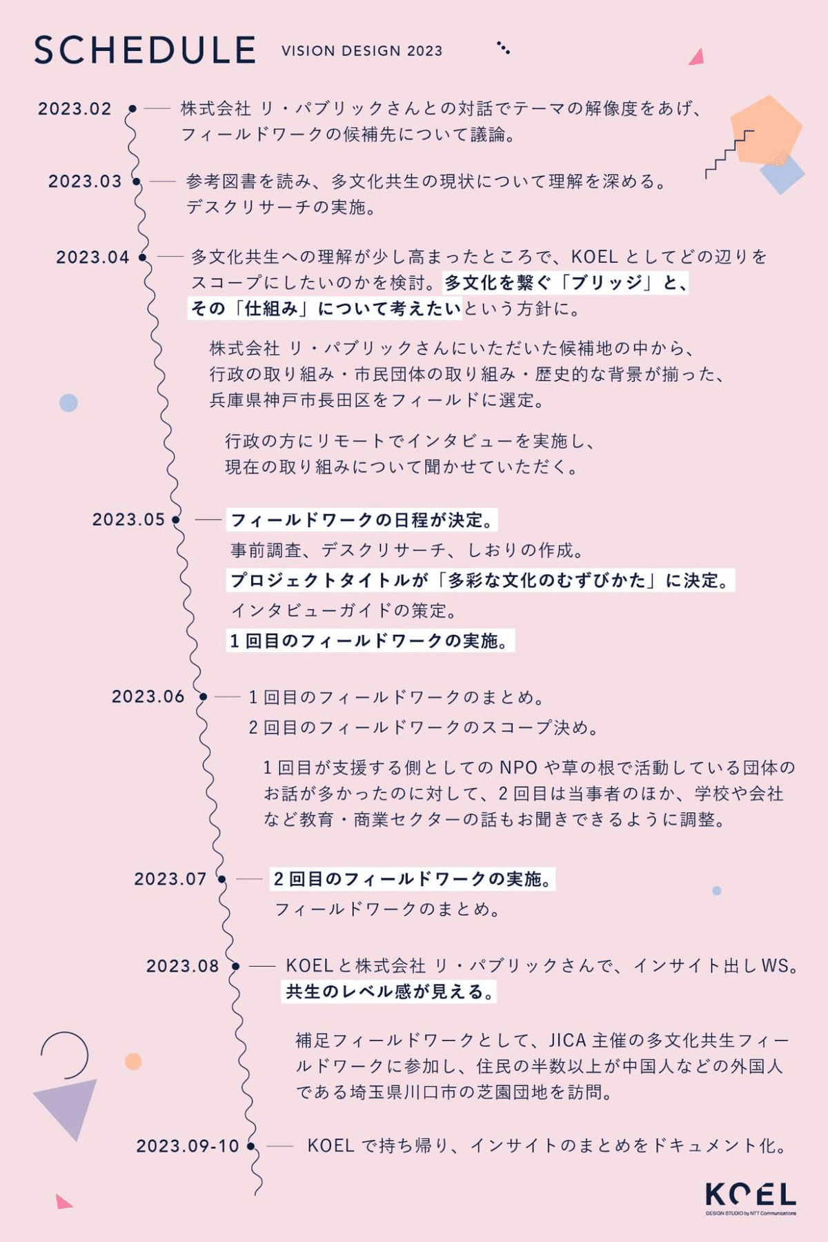 Amazon.co.jp: アジアの少子高齢化と社会・経済発展 : 店田 廣文: 本