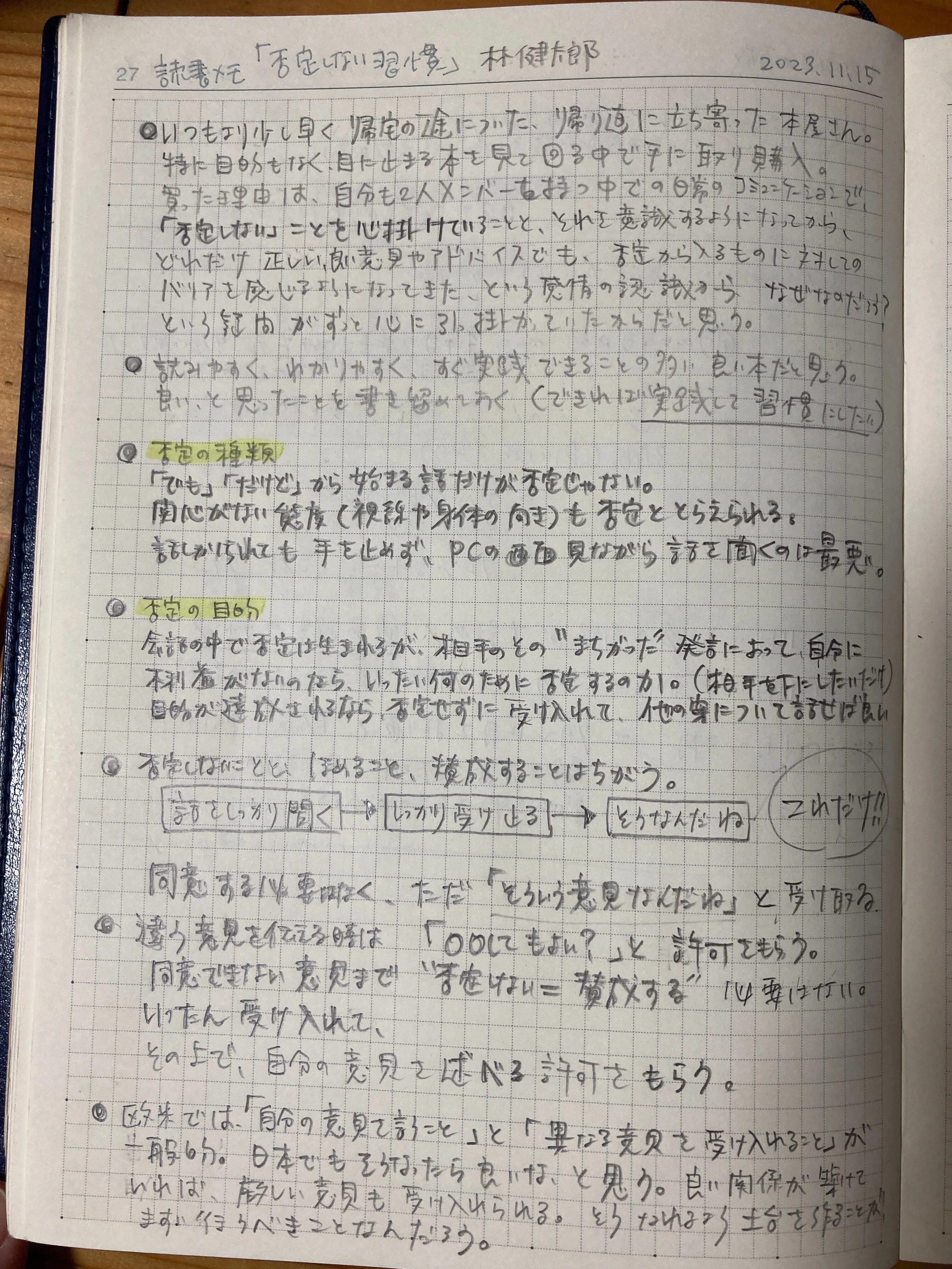 否定しない習慣 否定しない習慣 | 林 健太郎 |本 | 通販 | Amazon