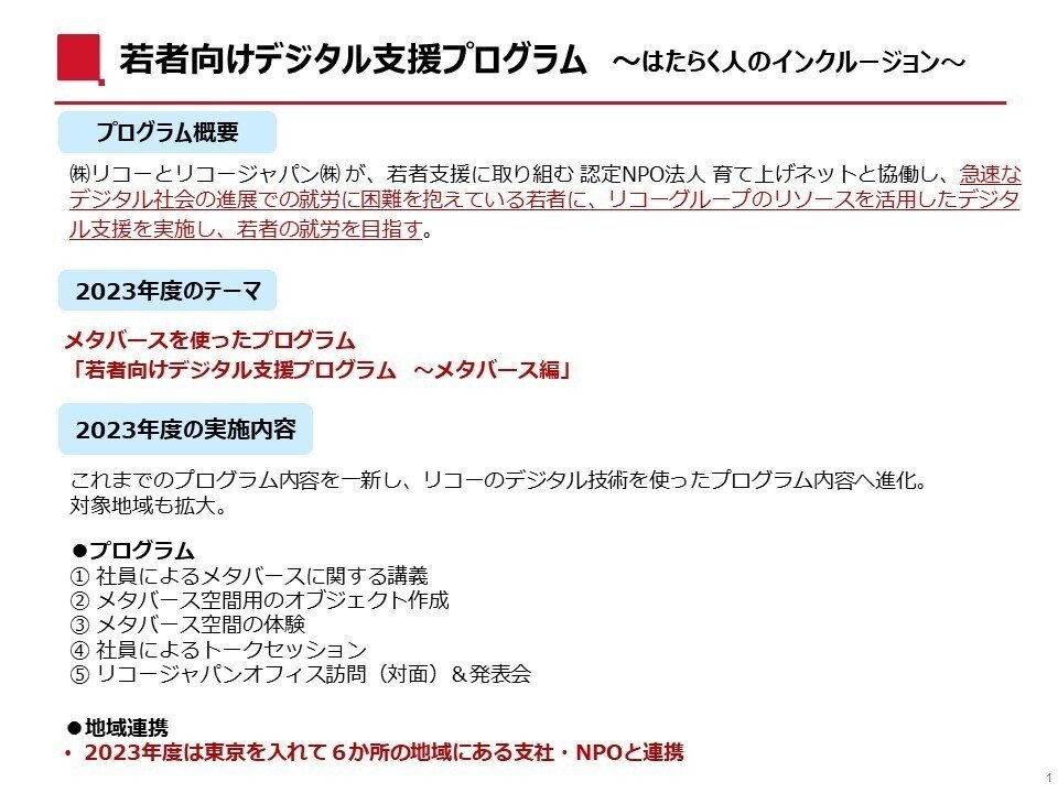 リコープロジェクト×育て上げネット「若者向けデジタル支援プログラム」インタビュー｜育て上げネット 広報チーム