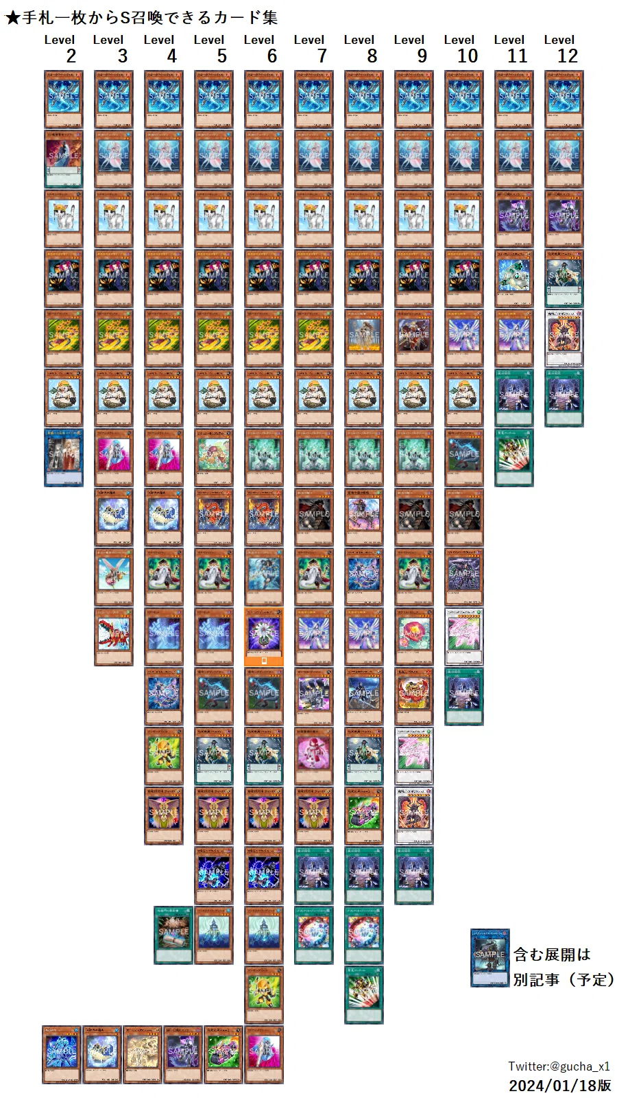 完全一枚初動】手札一枚からシンクロ召喚できるギミック集（レベル2