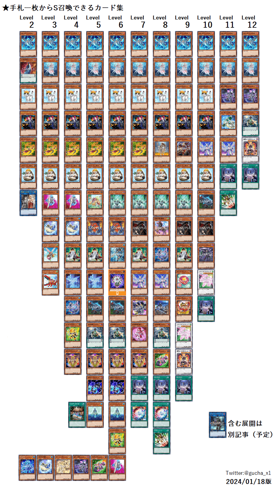 完全一枚初動】手札一枚からシンクロ召喚できるカード集(レベル 完全一枚初動】手札一枚からシンクロ召喚できるカード集(レベル