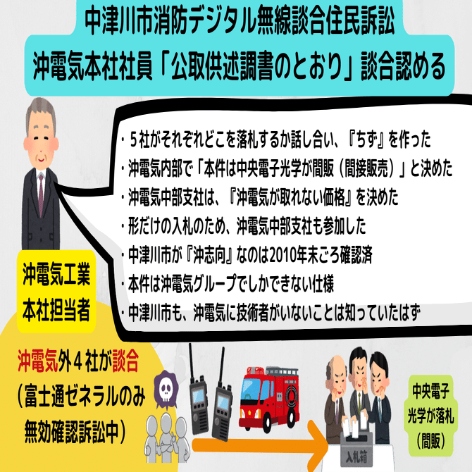雑録明治の情報通信 : 明治を支えた電信ネットワーク 世界初、28GHz帯で遮蔽を気にせず繋がり続ける分散MIMOの実証