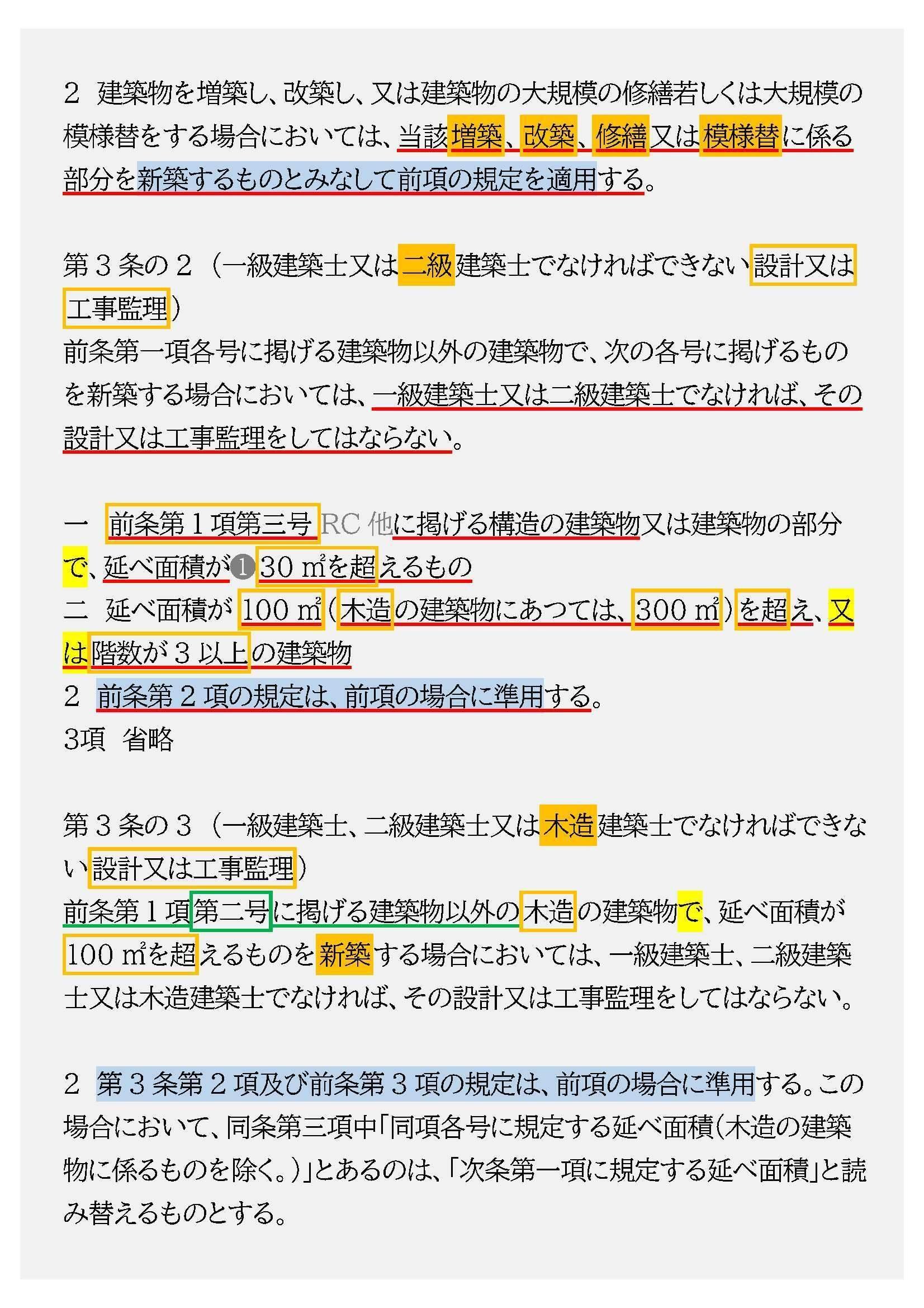 法令集2024】建築士法1/2（建築士）｜吉村 昌朋（よしむら
