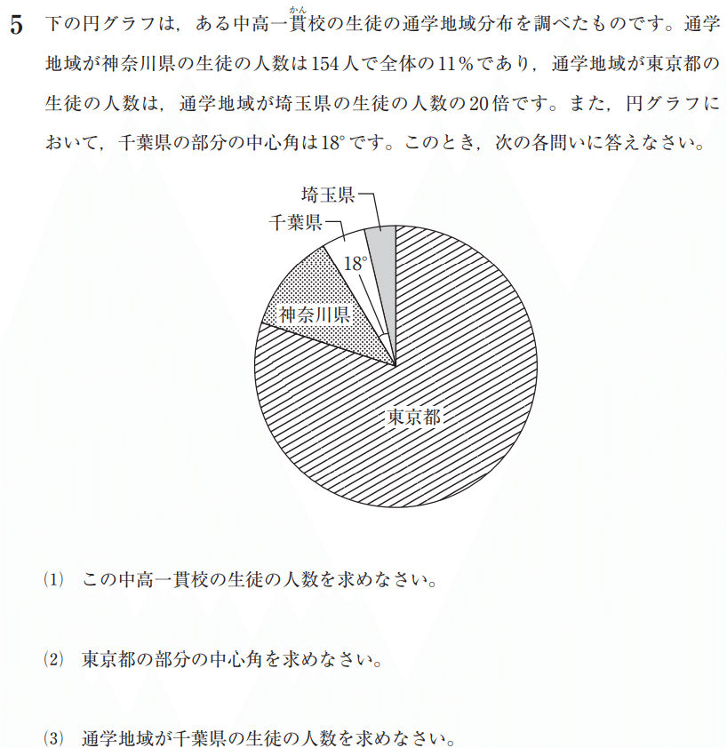 東京女学館」の入試算数(2/2午後)を解いてみた｜東大卒2児の父が