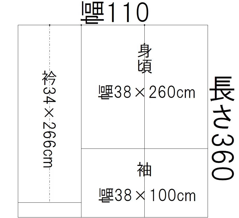 和裁：道中着を作る ②積もる｜ぎょすこ 和洋裁型紙ブログ