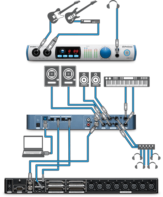 Presonus Studio192 Mobile｜奥村健介