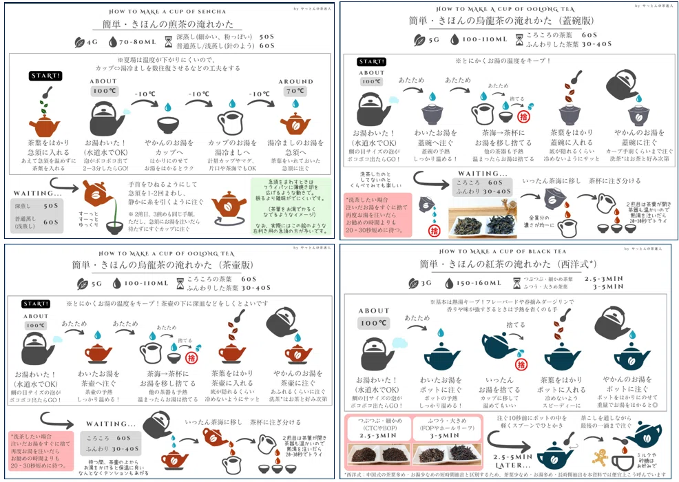 初心者さんのための「お茶の淹れ方ざっくりチャート」～まずはゆるっと