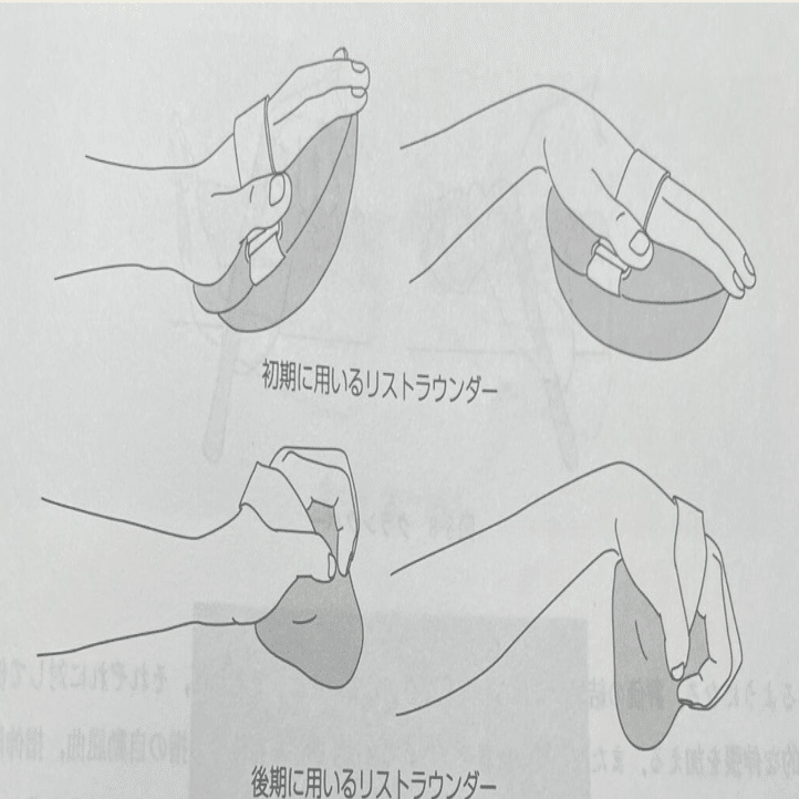 手首、上肢のリハビリに リストラウンダー 木製 手首、上肢のリハビリに リストラウンダー 木製