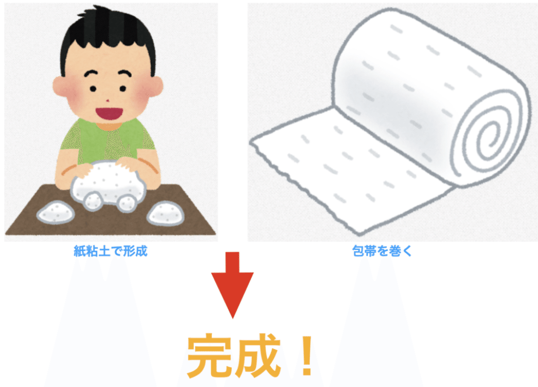 手首、上肢のリハビリに リストラウンダー 木製 Amazon | 手のリハビリ器具 骨折した手首 麻痺の残る上肢 リスト