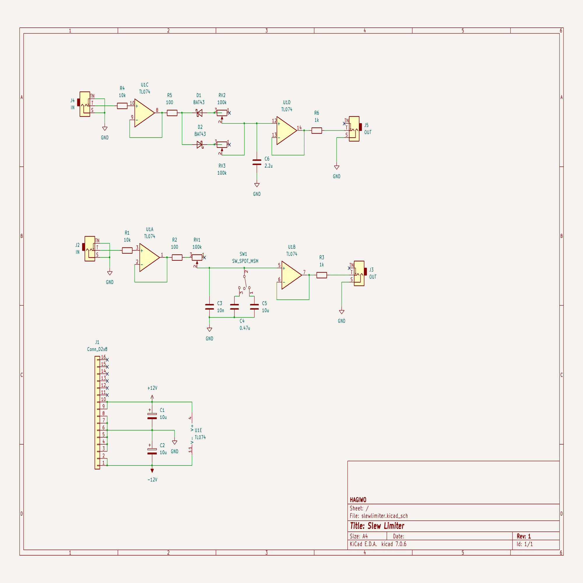 $5 Dual Slew Limiter - DIY Eurorack Modular Synthesizer｜HAGIWO/ハギヲ