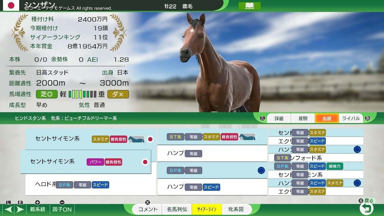 Winning Post 10 シンザン 系統確立｜アリゼオ