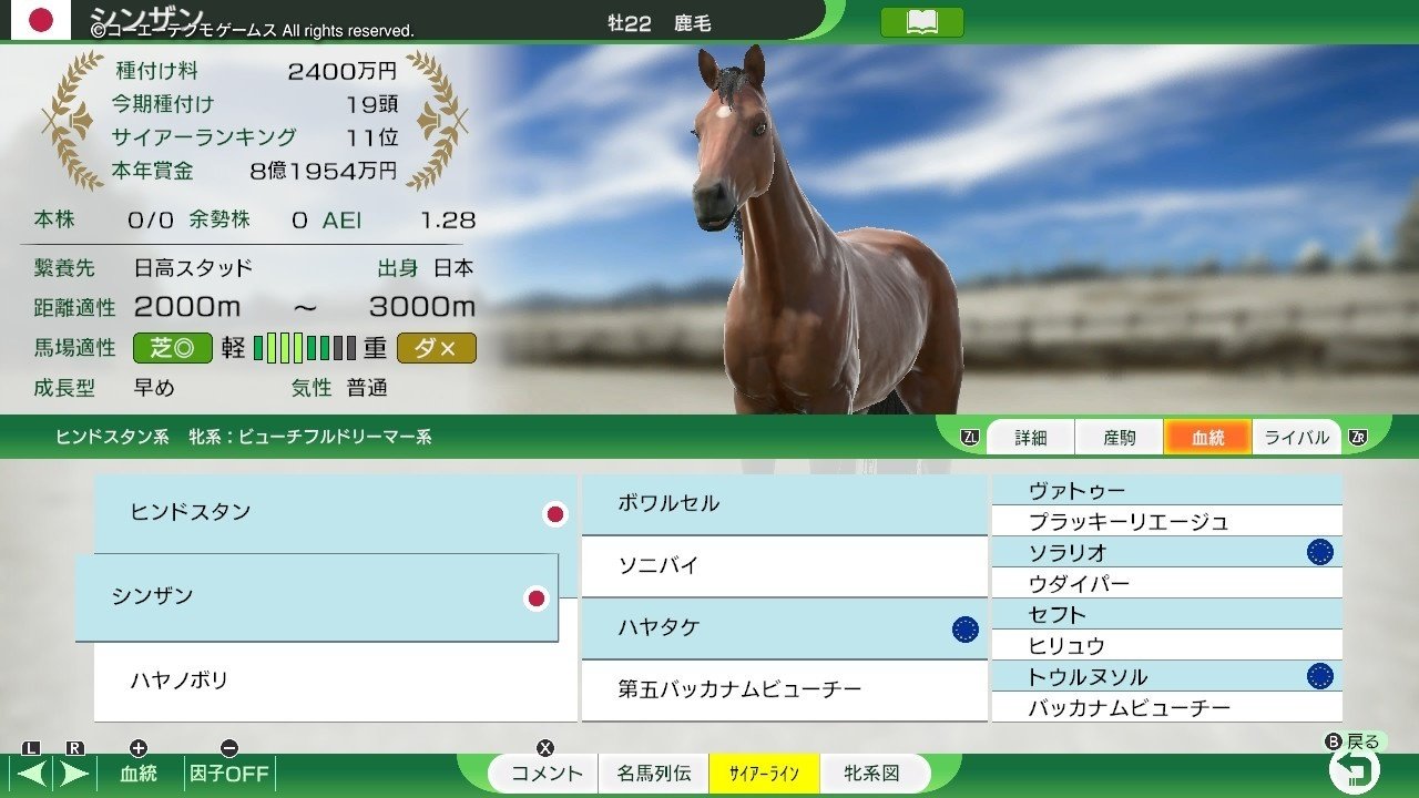 Winning Post 10 シンザン 系統確立｜アリゼオ