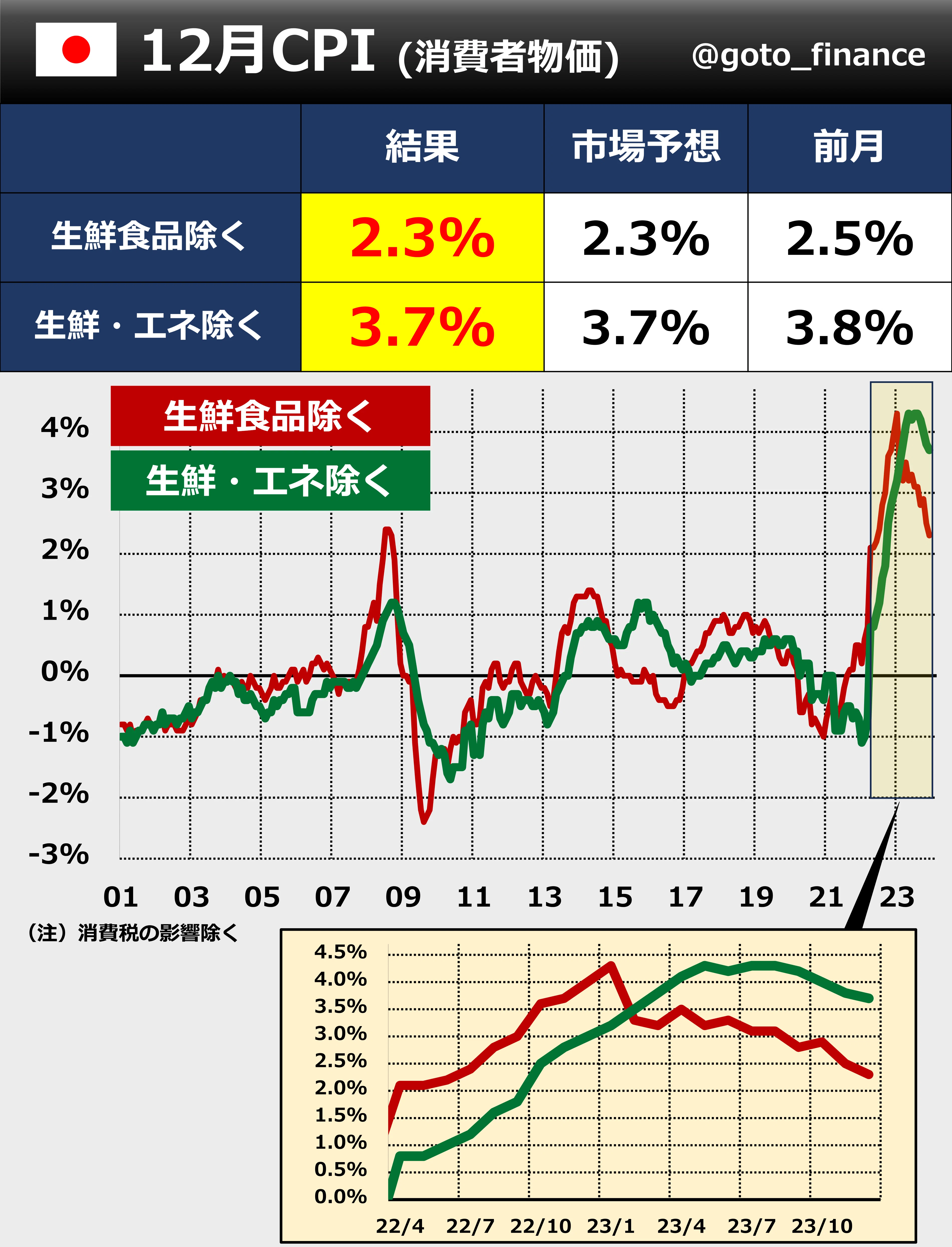 研綱 惣合ノミ 最終値下げ 3本 公式通販 - メルカリ 4点 3本 | 綱作