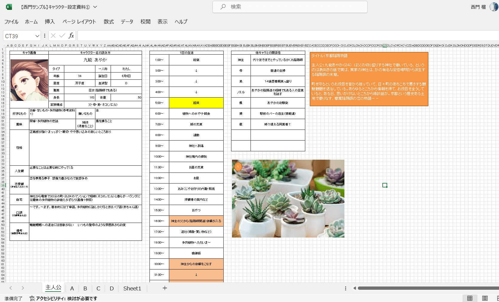 ■ りぜるまいん 設定資料 キャラクター設定 制作資料 150枚 アニメ □ りぜるまいん 設定資料 キャラクター設定 制作資料 150枚 アニメ