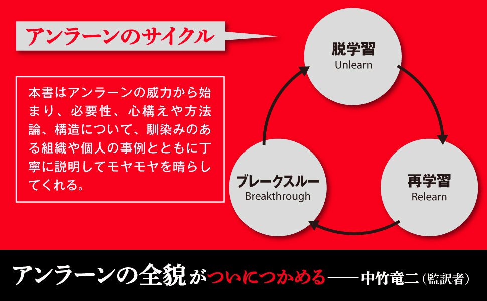 アンラーン戦略 ｢過去の成功｣を手放すことでありえないほどの力を