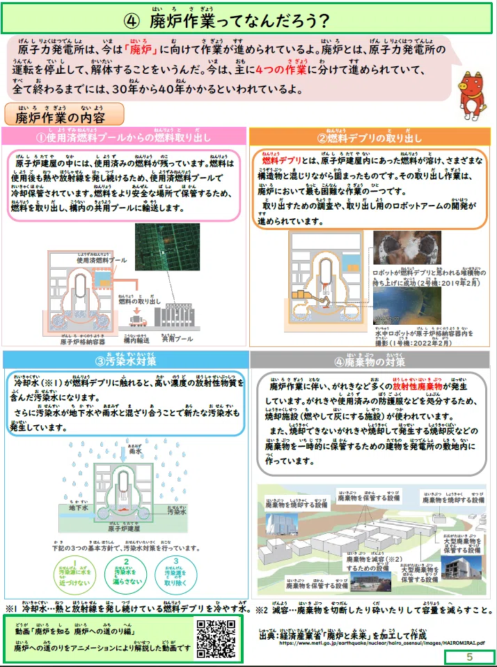 福島の今」について学ぼう！！ 「小中学生向けふくしま復興のあゆみ