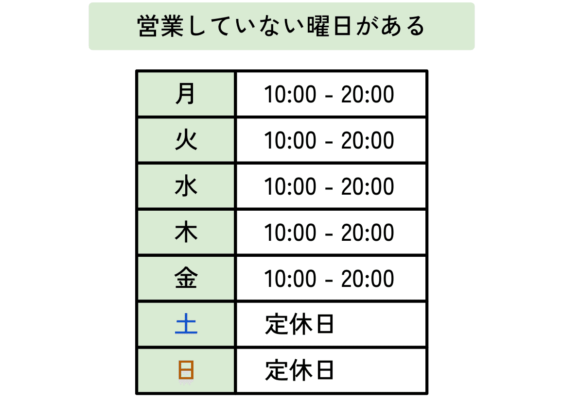 営業していない曜日がある例