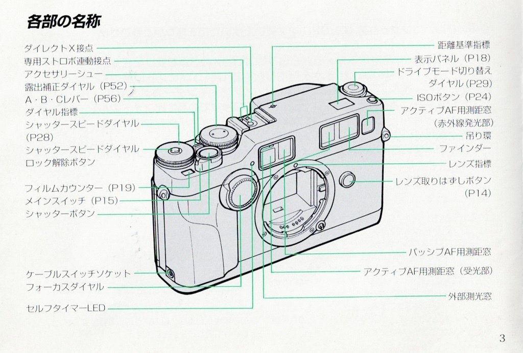 CONTAX G2の取扱説明書|Uyeno CONTAX G2の取扱説明書|Uyeno