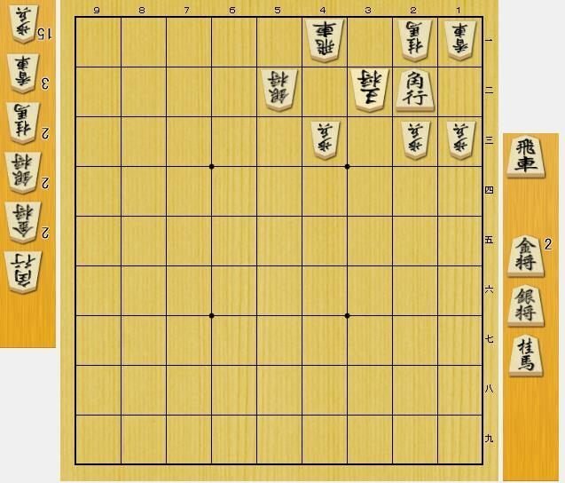 古典将棋入門②家元制の成立｜しまのば