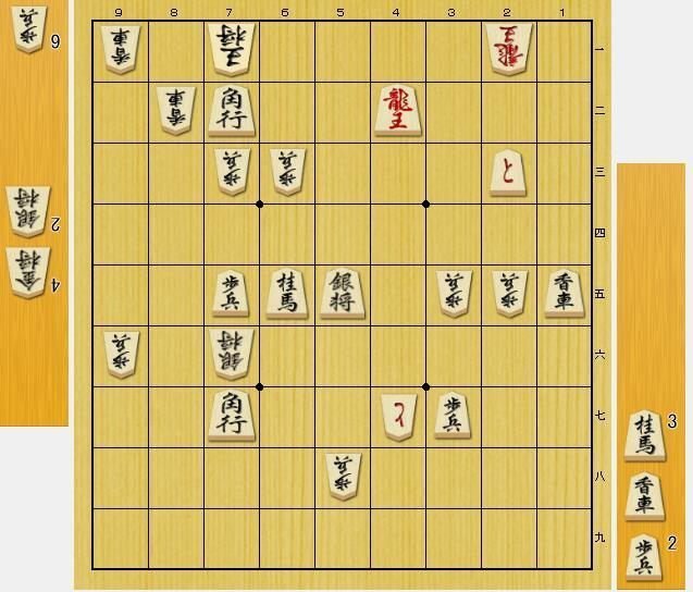 古典将棋入門②家元制の成立｜しまのば