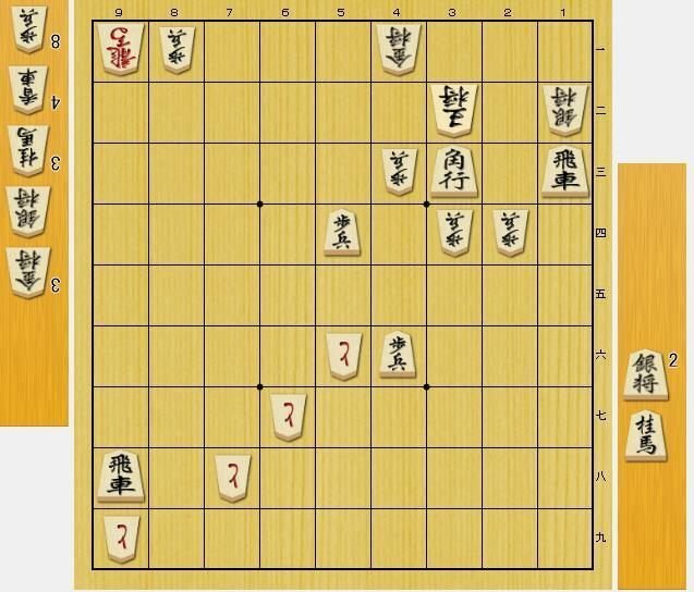 古典将棋入門②家元制の成立｜しまのば