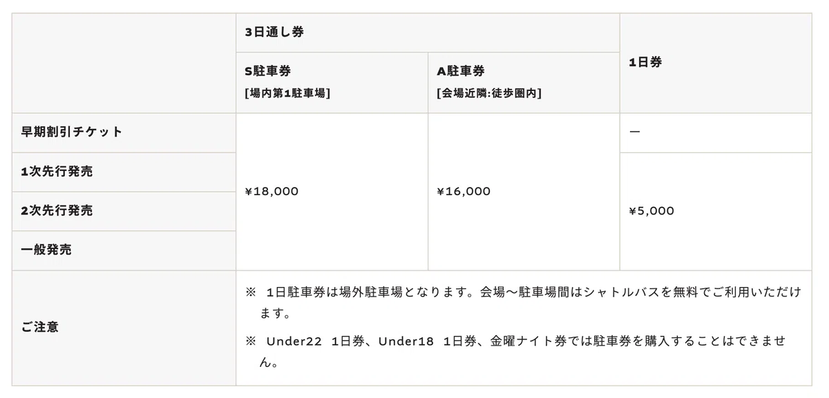 フジロック 2024 掘り出し S駐車券 場内1 3日通し