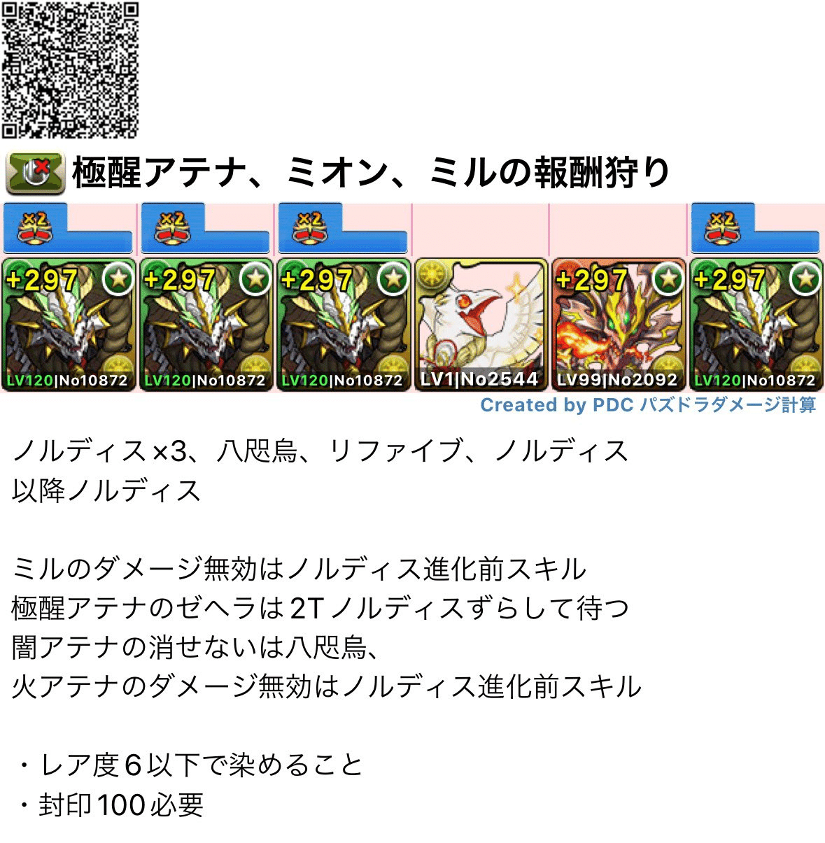 パズドラデータ ランク477 ＋297 37体