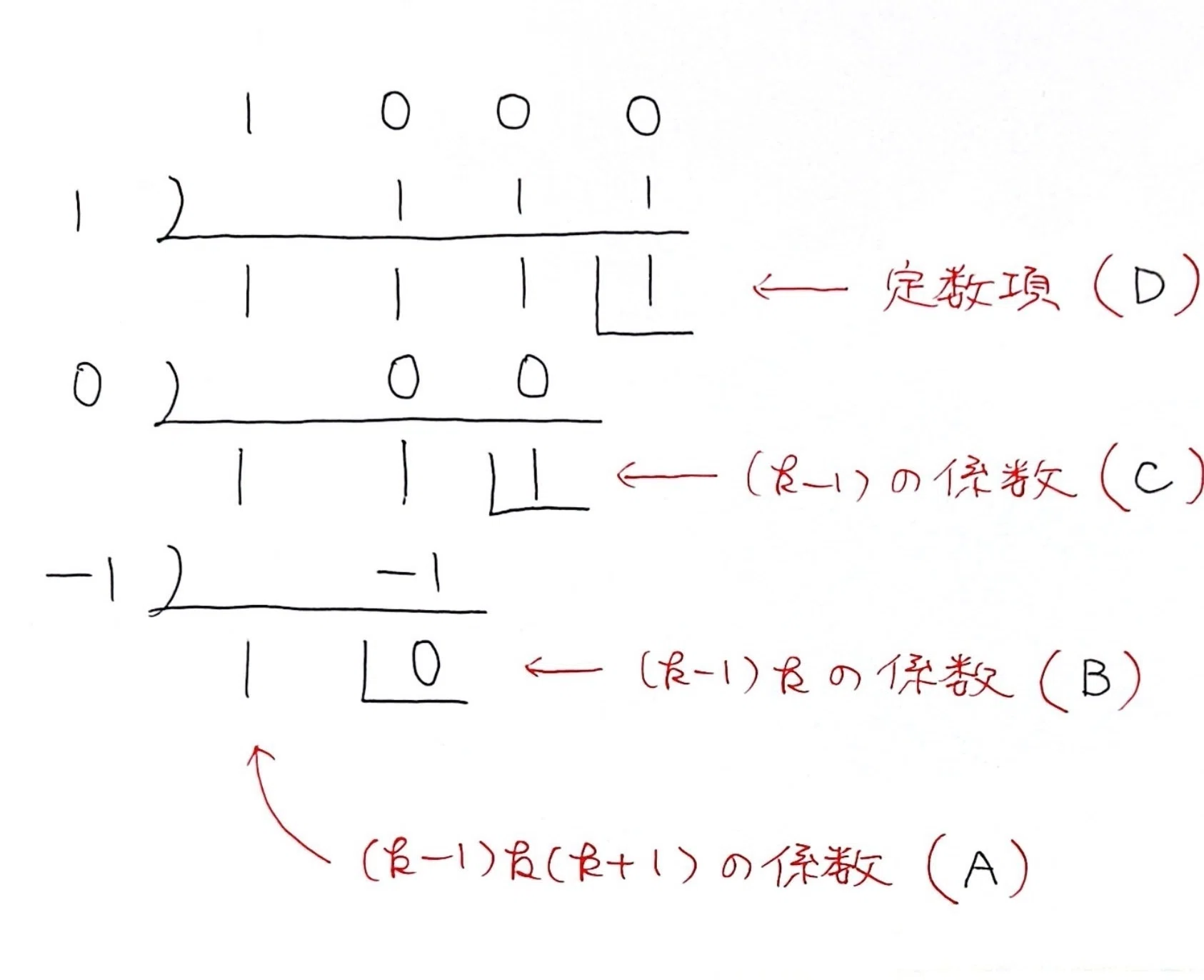 高校生必見！シグマの全て（7️⃣）＞- 知られざる裏技 -｜koki