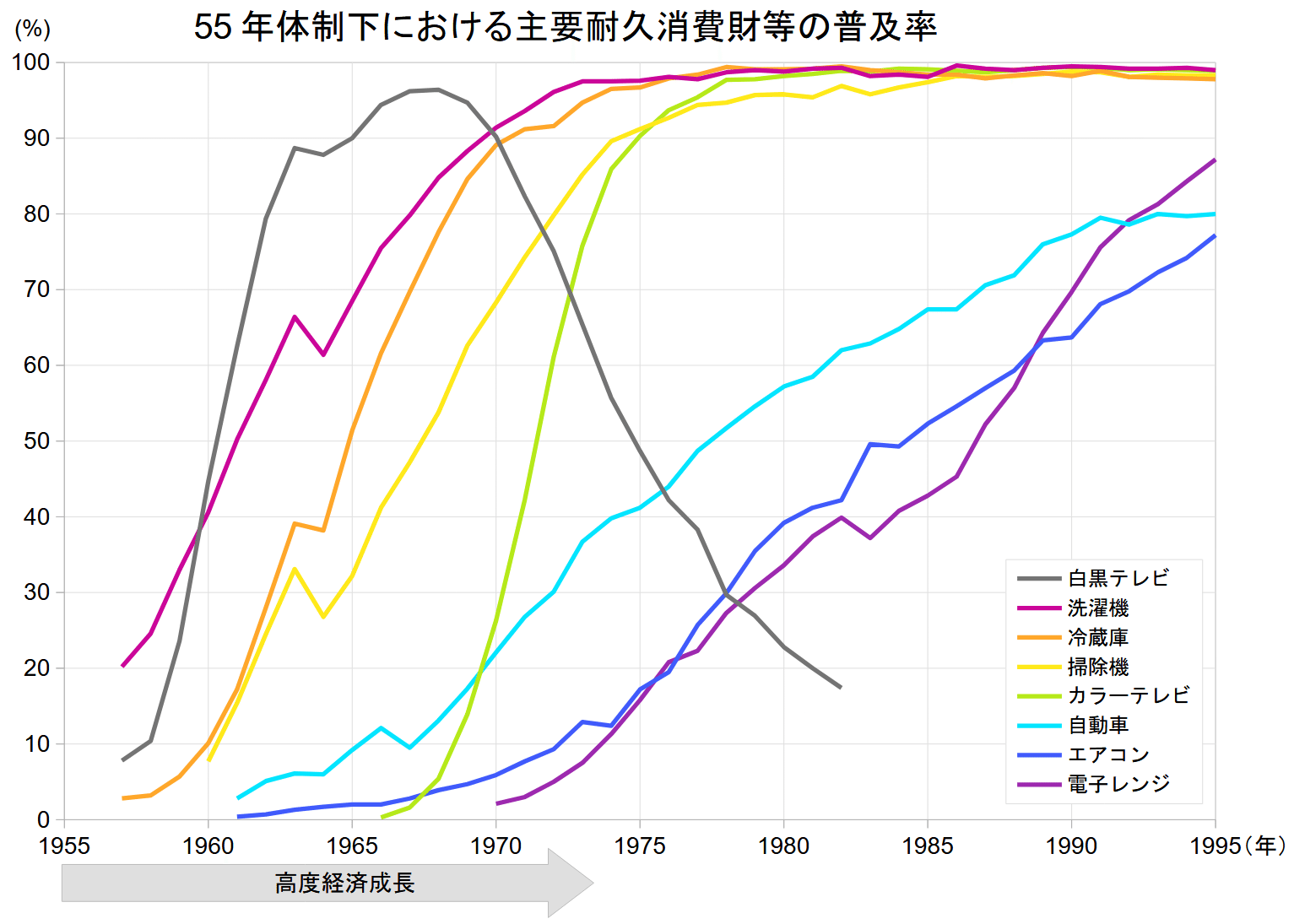 戦国期三好政権の研究 戦国期三好政権の研究 | 天野 忠幸 |本 | 通販 | Amazon