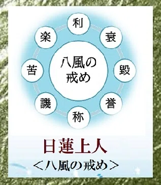 八風の戒めと二宮尊徳の報徳|Project礎 motoi.tanabe - minoru
