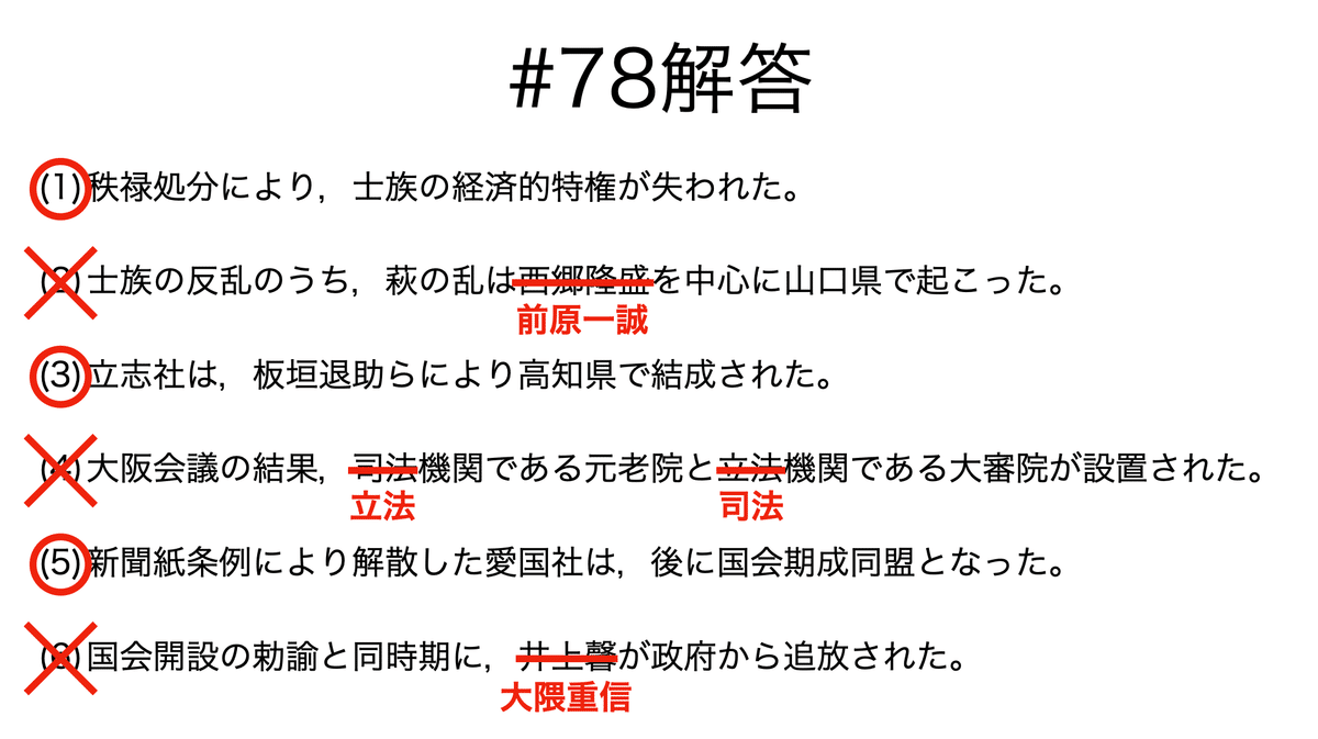 書記が日本史やるだけ#78 自由民権運動｜Writer_Rinka