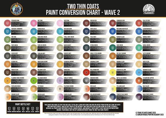 【今月まで】TWO THIN COATS 100本以上のまとめ売り シタデルを超える。アジアに上陸した新水性塗料「TWO THIN COATS