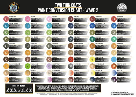 シタデルを超える。アジアに上陸した新水性塗料「TWO THIN COATS シタデルを超える。アジアに上陸した新水性塗料「TWO THIN COATS