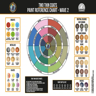 シタデルを超える。アジアに上陸した新水性塗料「TWO THIN COATS