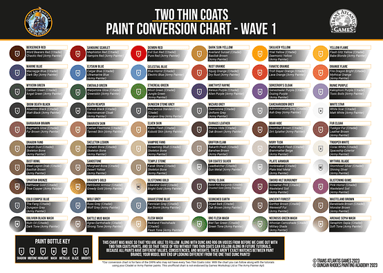 【今月まで】TWO THIN COATS 100本以上のまとめ売り シタデルを超える。アジアに上陸した新水性塗料「TWO THIN COATS