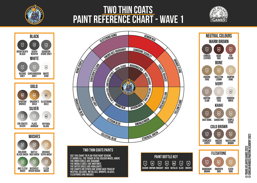 【今月まで】TWO THIN COATS 100本以上のまとめ売り シタデルを超える。アジアに上陸した新水性塗料「TWO THIN COATS