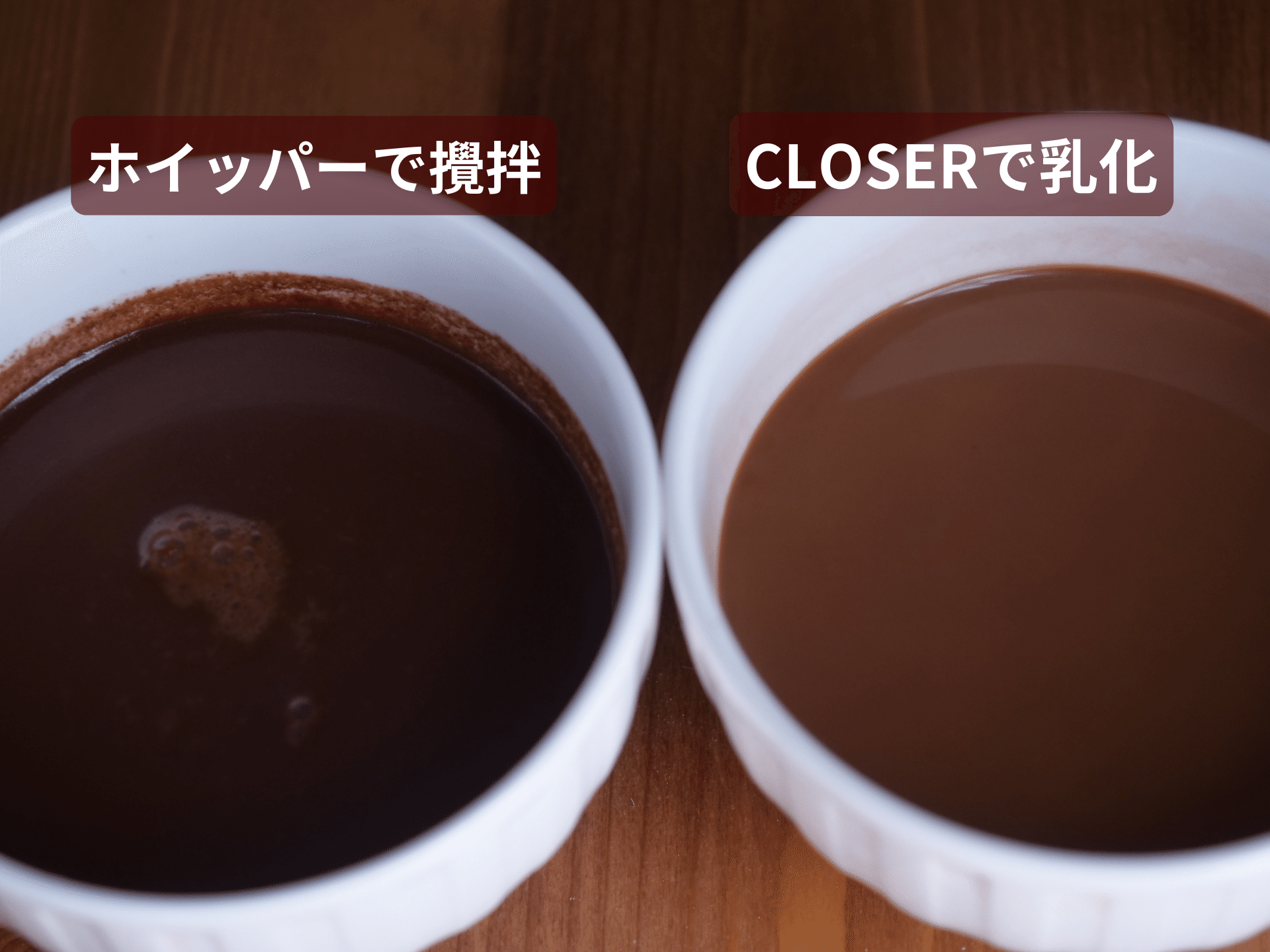 商品紹介／乳化で広がるカカオの世界／専用デバイス『CLOSER FINEMIX