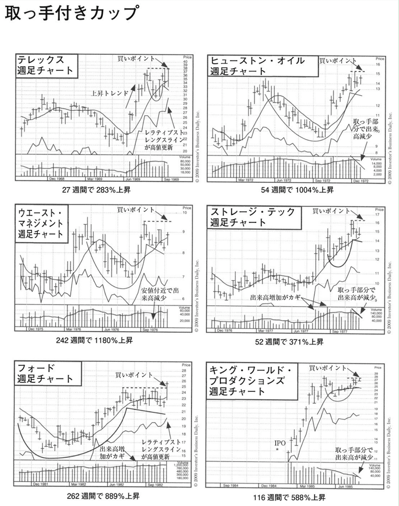 さんま御殿 ゆび先生