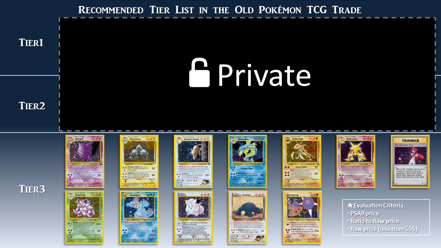 旧裏シリーズ鑑定枚数ランキング+PSA価格データから得たお勧め銘柄|SU-8 旧裏シリーズ鑑定枚数ランキング+PSA価格データから得たお勧め銘柄|SU-8