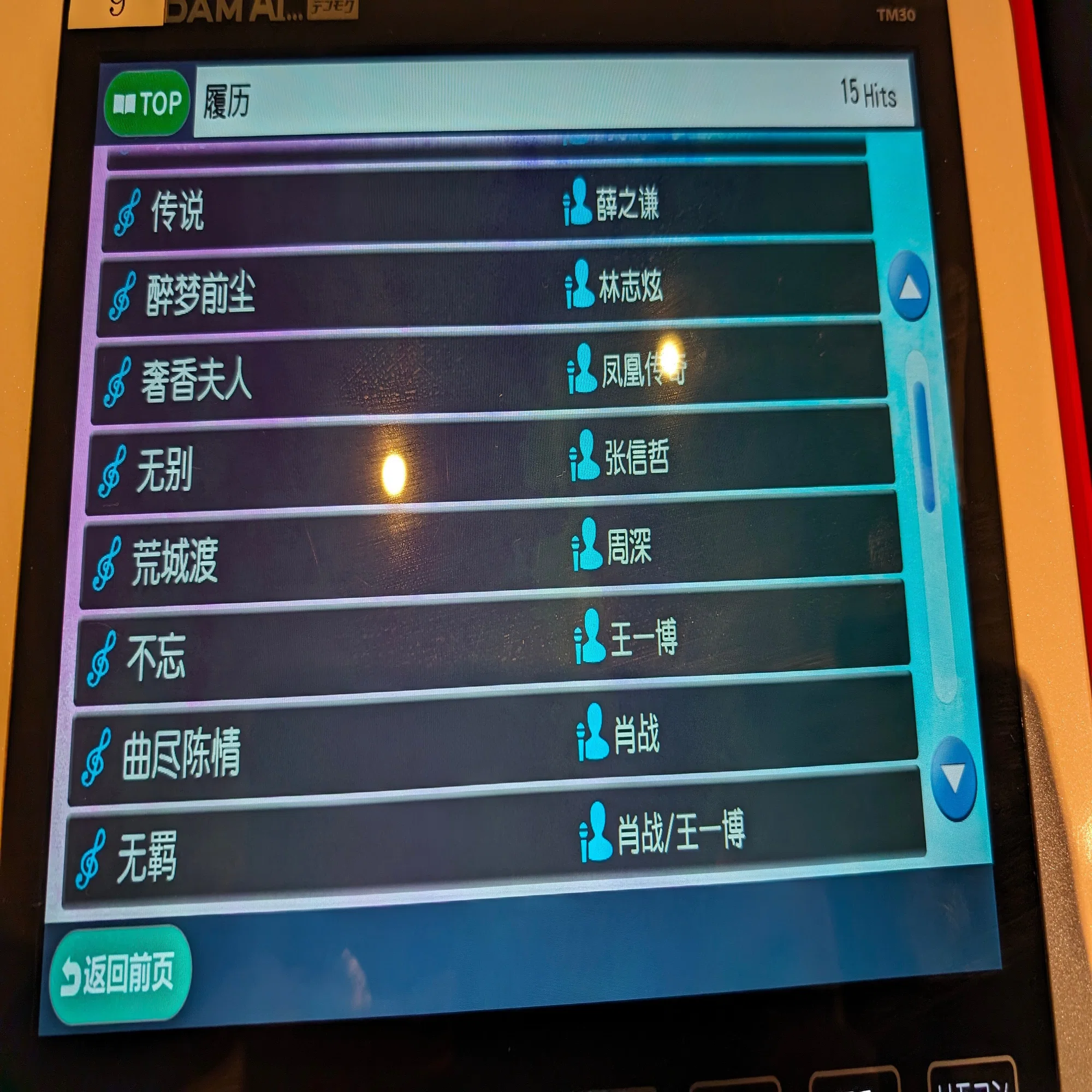 活動歴および当時の関連ビジュアル記録