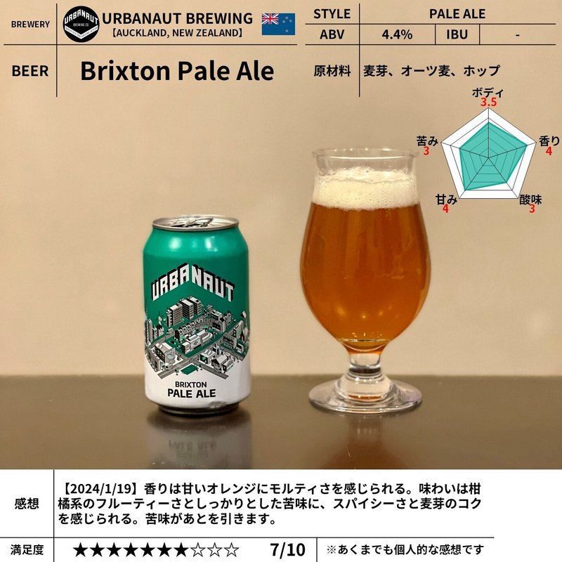 URBANAUT BREWINGの「Brixton Pale Ale」｜yamashin0120