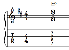 ギターコードその1-Em7(9)-Tab譜