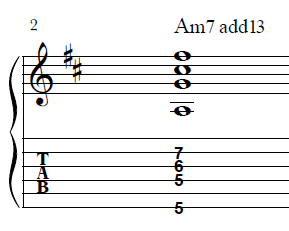 ギターコードその2-Am7-13-Tab譜