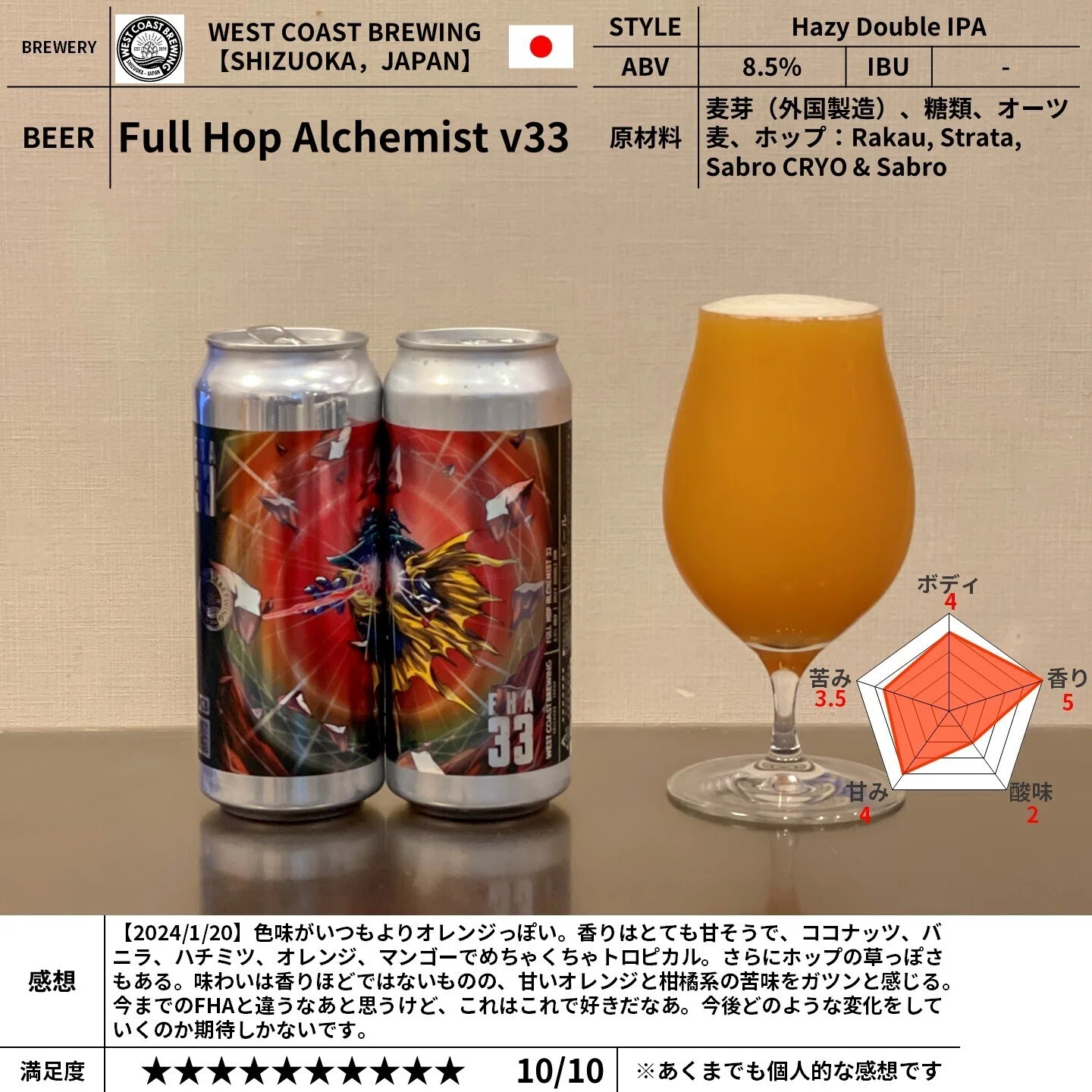 WEST COAST BREWING の「Full Hop Alchemist v33」｜yamashin0120
