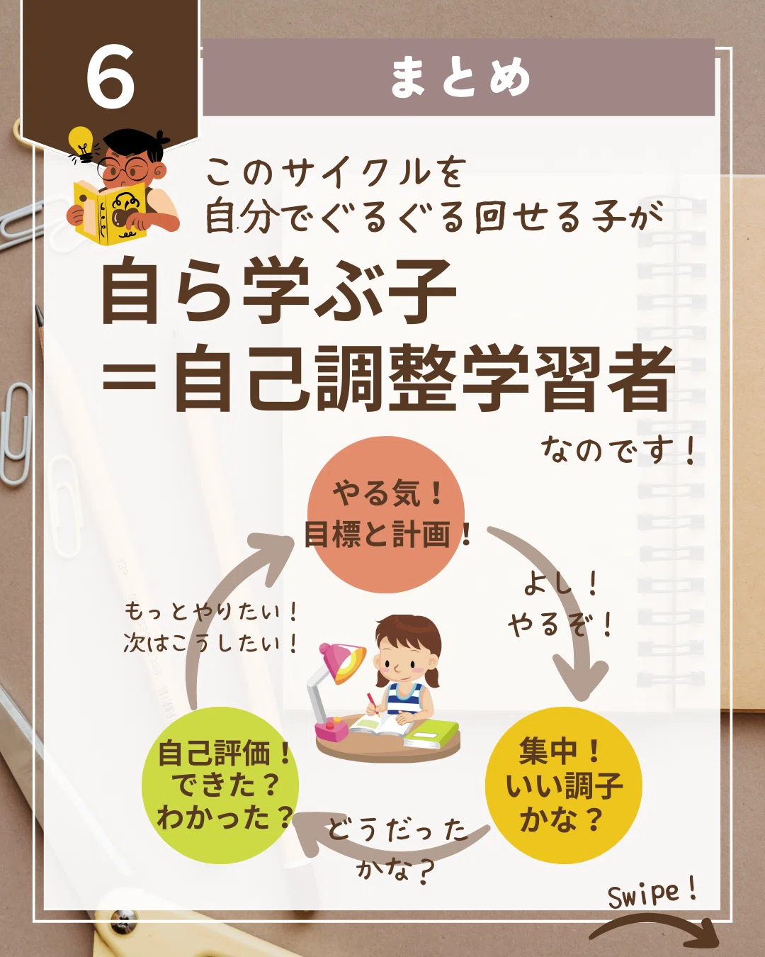 ヨドバシ.com - 自己調整学習ハンドブック [単行本] 通販全品無料配達