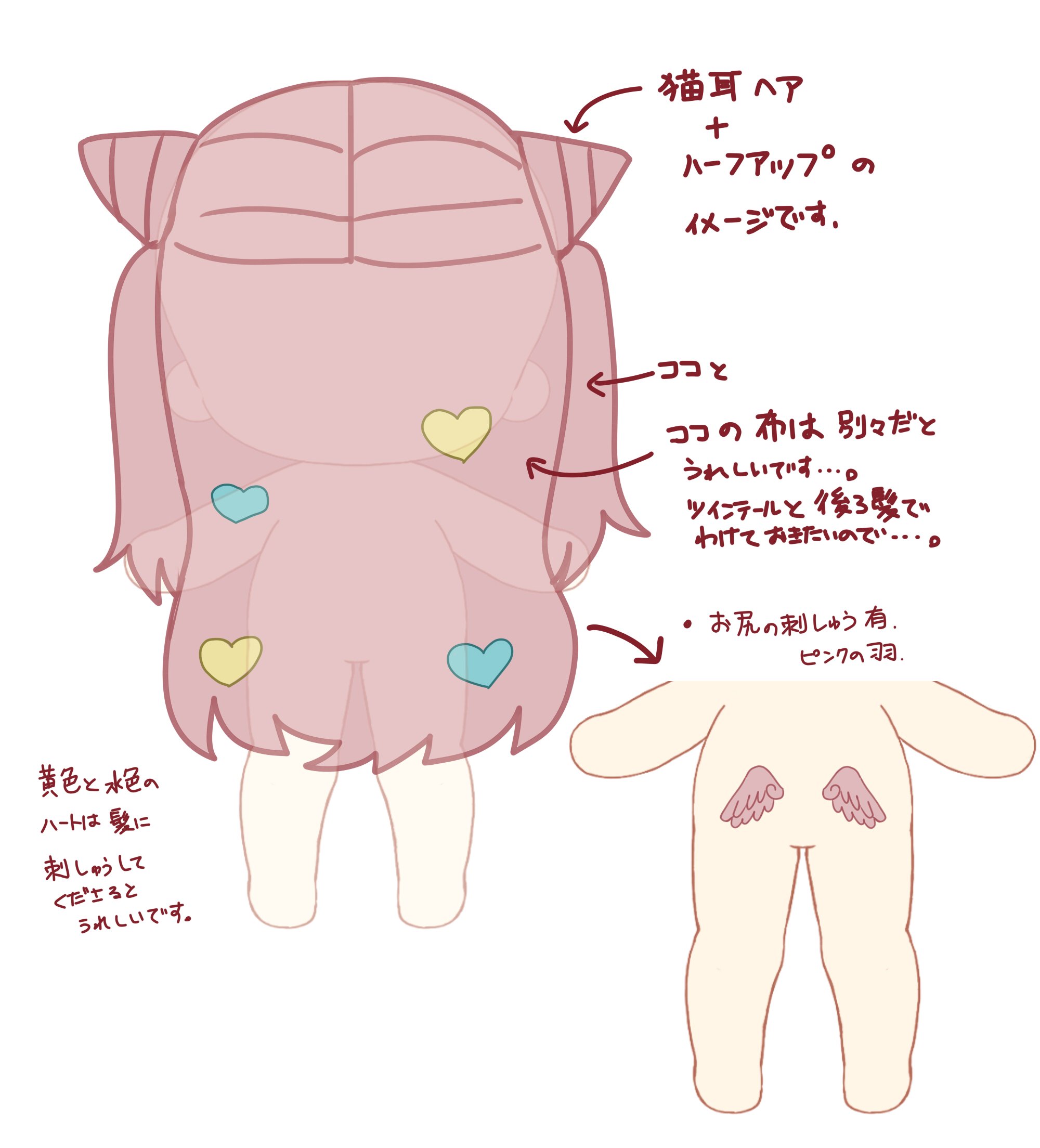 オリキャラぬいを依頼したよ｜あーるぐれぃ