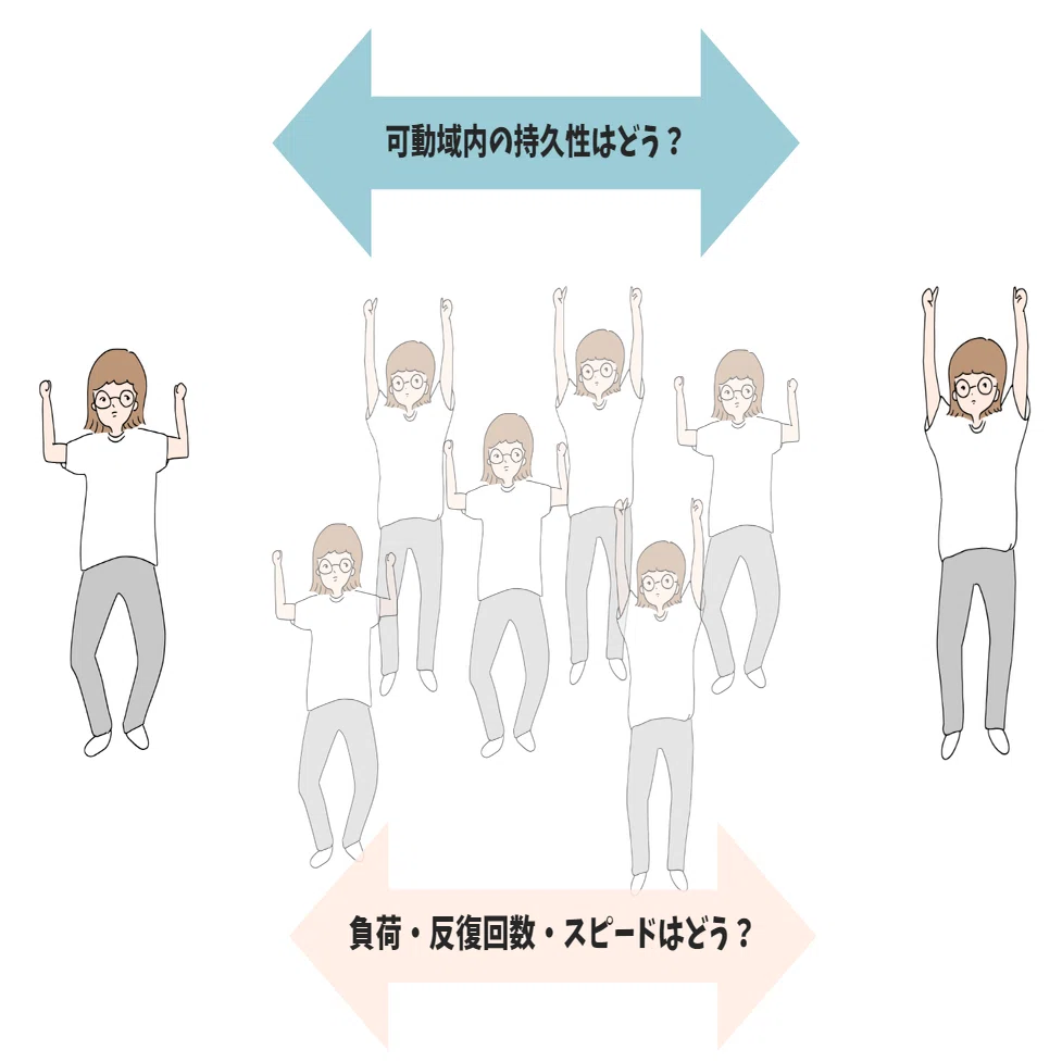ぎっくり腰はインストラクターのせい？｜PILATES STUDIO R