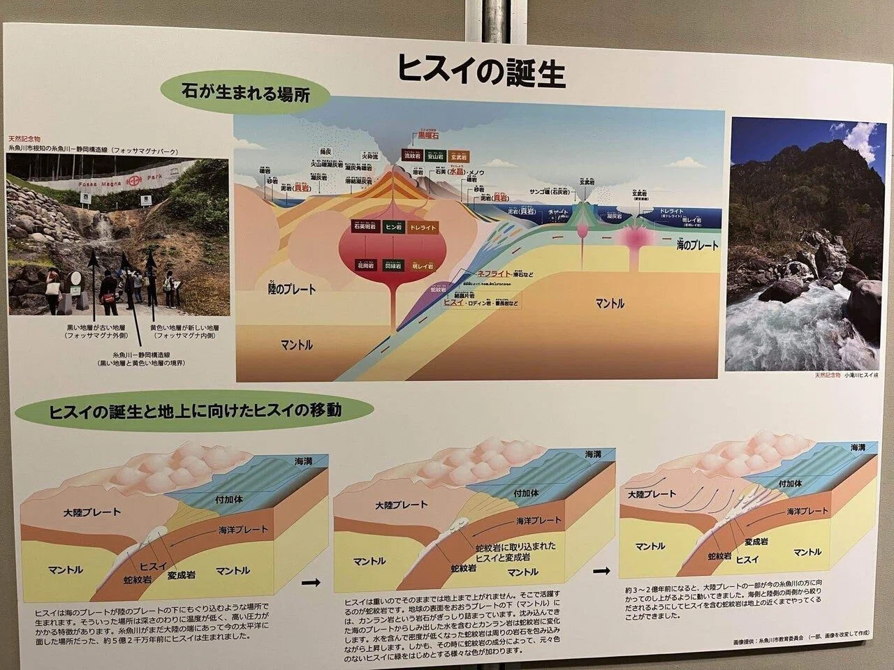 紀行文】星降る中部高地にて大地の力に圧倒された～山梨県立考古博物館